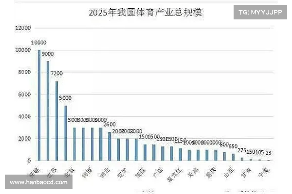 探索奥运体育项目的历史演变与未来发展趋势分析 探索奥运体育项目的历史演变与未来发展趋势分析